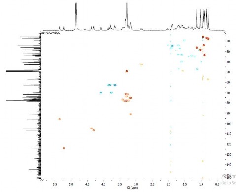 13 5 Phổ HMBC của hợp chất GS13 14 Phụ lục phổ của hợp chất GS14 8