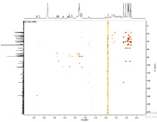 14 Phụ lục phổ của hợp chất GS14 Gymnemoside W1 CTPT C 48 H 80 O 18 KLPT 944 Phổ 9