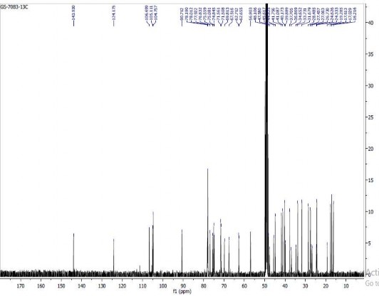 14 4 Phổ HSQC của hợp chất GS14 14 5 Phổ HMBC của hợp chất GS14 15 Phụ lục 1