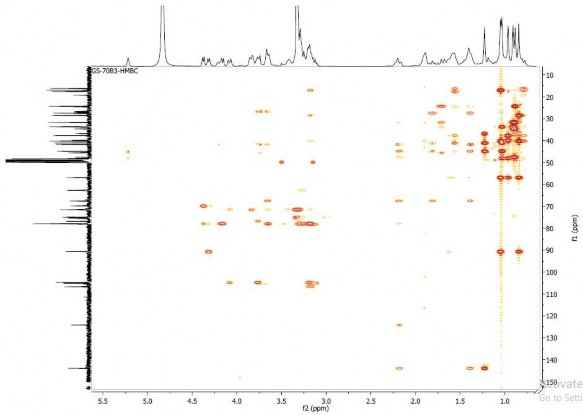 15 Phụ lục phổ của hợp chất GS15 3β O β D xylopyranosyl 1→6 β D 3