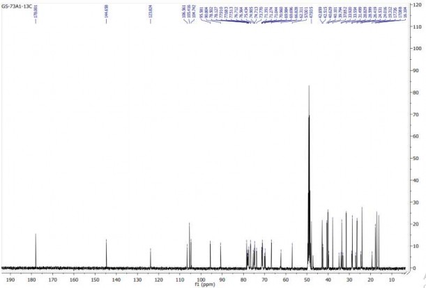 15 4 Phổ HSQC của hợp chất GS15 15 5 Phổ HMBC của hợp chất GS15 16 Phụ lục 5