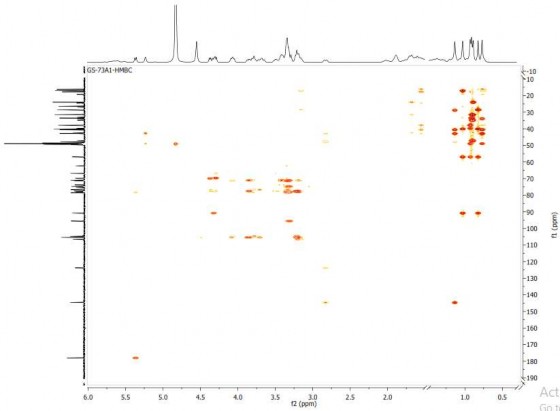16 Phụ lục phổ của hợp chất GS16 Alternoside XIX CTPT C 53 H 88 O 22 KLPT 1076 7