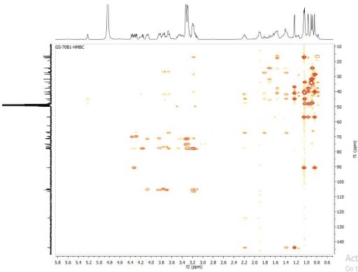 16 5 Phổ HMBC của hợp chất GS16 17 Phụ lục phổ của hợp chất GL1 Gymlatifoside 2