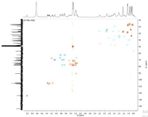 17 Phụ lục phổ của hợp chất GL1 Gymlatifoside A CTPT C 63 H 89 NO 23 KLPT 1227 3
