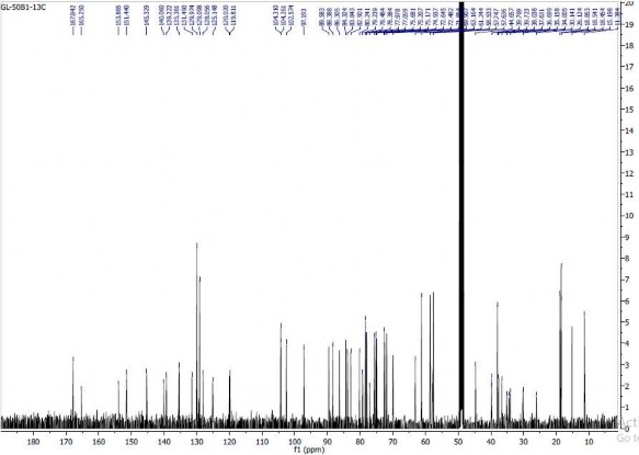 17 4 Phổ HSQC của hợp chất GL1 17 5 Phổ HMBC của hợp chất GL1 17 6 Phổ COSY 5