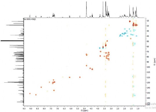 17 5 Phổ HMBC của hợp chất GL1 17 6 Phổ COSY của hợp chất GL1 17 7 Phổ ROESY 6