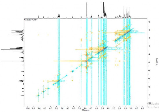 18 Phụ lục phổ của hợp chất GL2 Gymlatifoside B CTPT C 69 H 99 NO 28 KLPT 1389 9