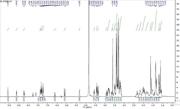 18 3 Phổ 13 C NMR của hợp chất GL2 18 4 Phổ HSQC của hợp chất GL2 18 5 Phổ 1