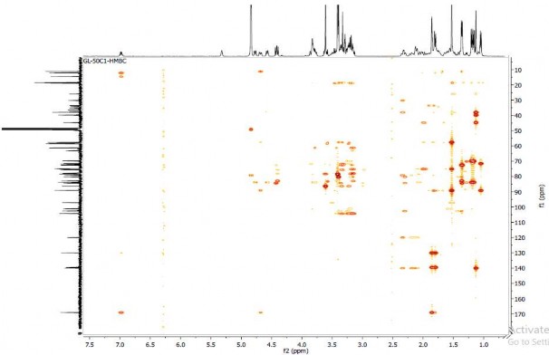 19 6 Phổ COSY của hợp chất GL3 10