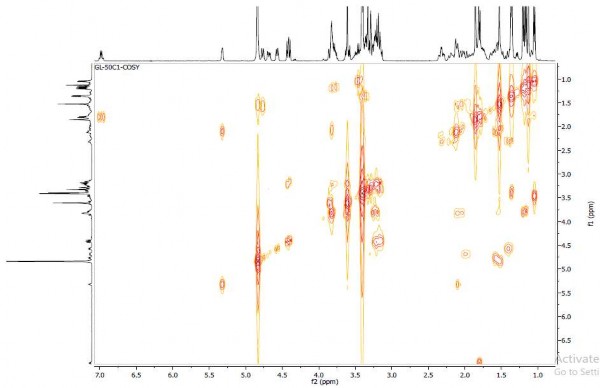 Hợp chất GL3 19 5 Phổ HMBC của hợp chất GL3 19 6 Phổ COSY của hợp chất GL3 11