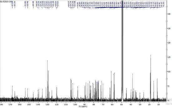 18 4 Phổ HSQC của hợp chất GL2 18 5 Phổ HMBC của hợp chất GL2 18 6 Phổ COSY 2