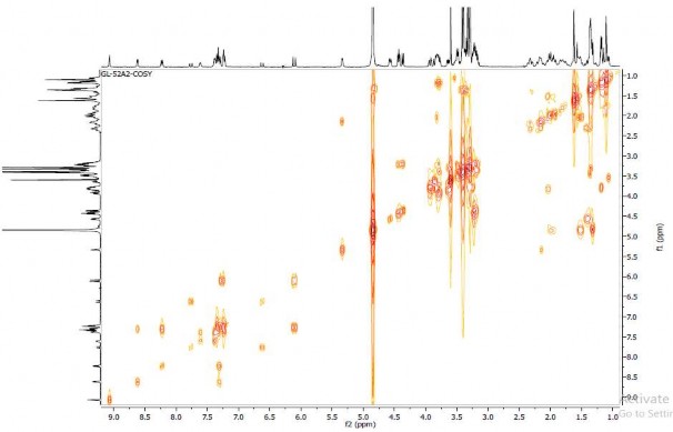 18 7 Phổ ROESY của hợp chất GL2 19 Phụ lục phổ của hợp chất GL3 Gymlatifoside 5
