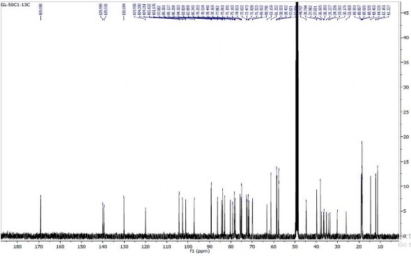 19 4 Phổ HSQC của hợp chất GL3 19 5 Phổ HMBC của hợp chất GL3 19 6 Phổ COSY 8
