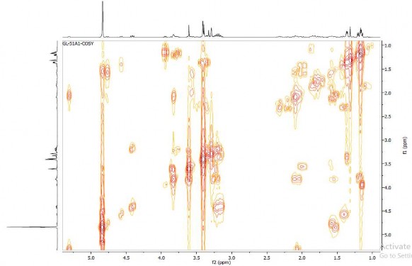 20 7 Phổ ROESY của hợp chất GL4 21 Phụ lục phổ của hợp chất GL5 6
