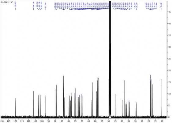 Phổ HMBC 21 1 Phổ 1 H NMR của hợp chất GL5 21 2 Phổ 13 C NMR của hợp chất GL5 9