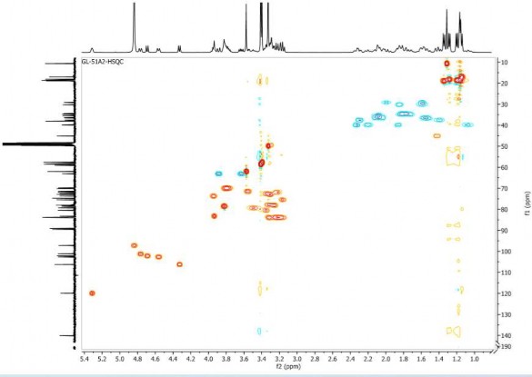 21 4 Phổ HMBC của hợp chất GL5 22 Phụ lục phổ của hợp chất GL6 Lucyoside H 1