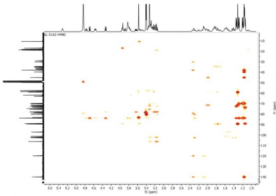 22 Phụ lục phổ của hợp chất GL6 Lucyoside H CTPT C 42 H 68 O 13 KLPT 780 Phổ 1 H 2