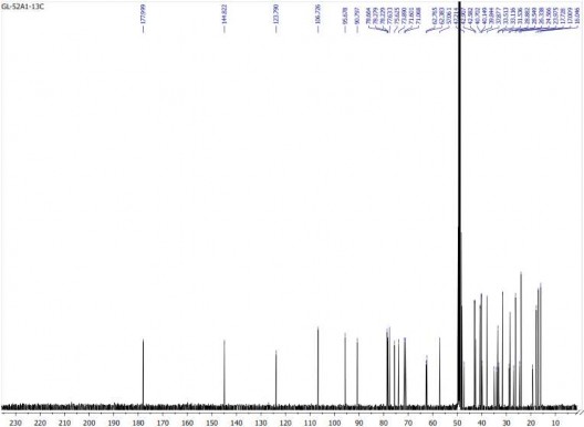 22 3 Phổ HSQC của hợp chất GL6 22 4 Phổ HMBC của hợp chất GL6 23 Phụ lục 4