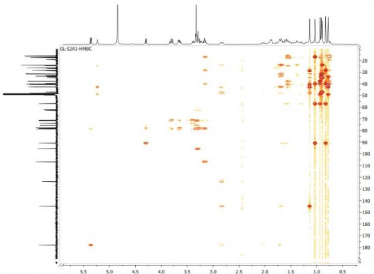 23 Phụ lục phổ của hợp chất GL7 3β O β D Glucopyranosyl 1 →6 β D 6