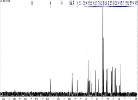 24 3 Phổ HSQC của hợp chất GL8 24 4 Phổ HMBC của hợp chất GL8 2
