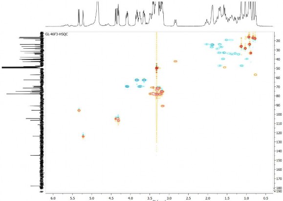 24 4 Phổ HMBC của hợp chất GL8 3