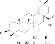 Hình 1 3 Cấu trúc các hợp chất khung oleanane từ chi Gymnema Triterpennoid khung 85