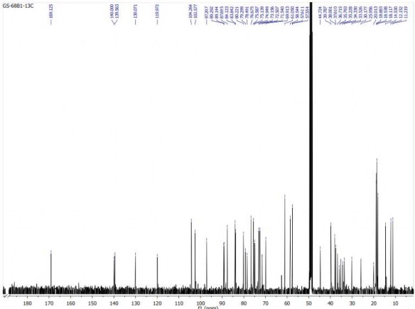 Hình 3 8 Phổ 13 C NMR của hợp chất GS1 Hình 3 9 Phổ DEPT 135 của hợp chất GS1 46