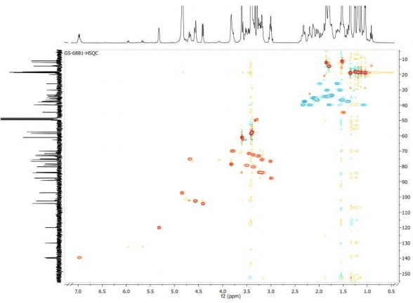 Hình 3 10 Phổ HSQC của hợp chất GS1 Hình 3 11 Phổ HMBC của hợp chất GS1 48