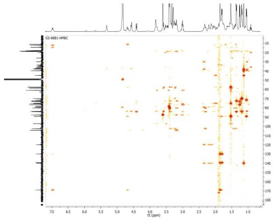 Hình 3 11 Phổ HMBC của hợp chất GS1 49
