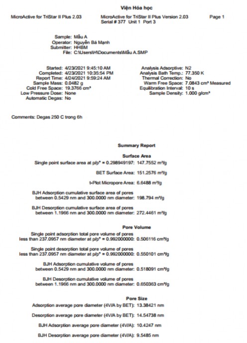 7 3 Mẫu MoS 2 MoS 2 7 4 Mẫu MoS 2 rGO với tỷ lệ 2 1 3