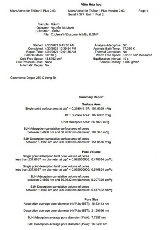 7 1 Mẫu GO 7 2 Mẫu rGO 7 3 Mẫu MoS 2 MoS 2 7 4 Mẫu MoS 2 rGO với tỷ lệ 2 1 5