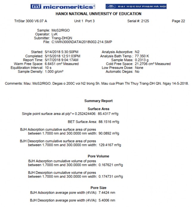 7 6 Mẫu MoS 2 rGO với tỷ lệ 6 1 7 7 Mẫu MoS 2 rGO với tỷ lệ nhiệt độ 1