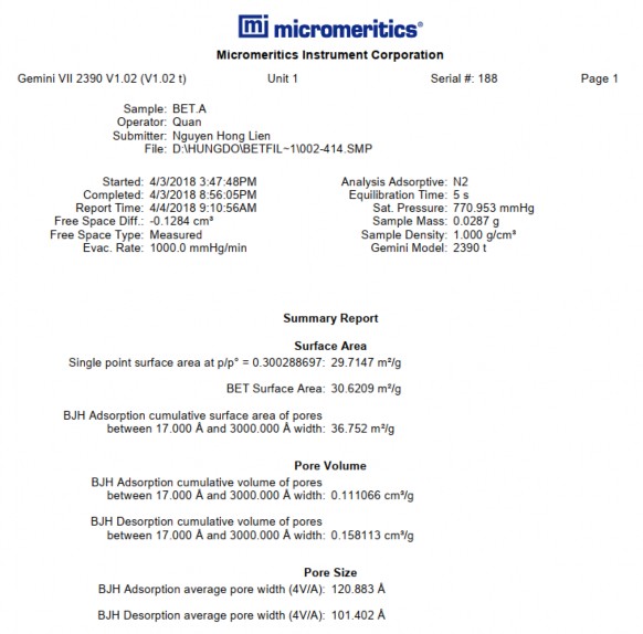 7 7 Mẫu MoS 2 rGO với tỷ lệ nhiệt độ thủy nhiệt 140 o C 7 8 Mẫu MoS 2 rGO 2