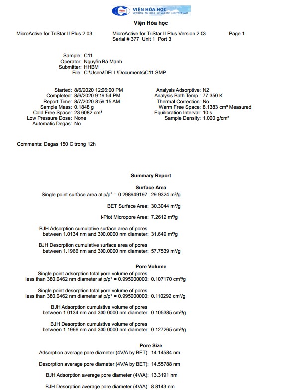 7 8 Mẫu MoS 2 rGO với tỷ lệ nhiệt độ thủy nhiệt 160 o C 7 9 Mẫu MoS 2 rGO 3