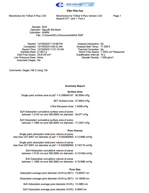 7 9 Mẫu MoS 2 rGO với tỷ lệ nhiệt độ thủy nhiệt 180 o C 7 10 Mẫu MoS 2 rGO 4