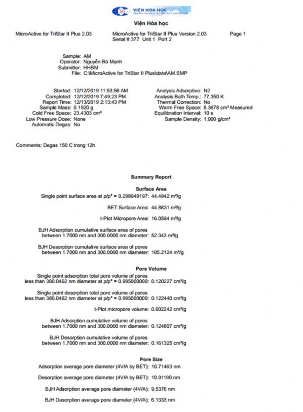 7 11 Mẫu 1 Mn MoS 2 rGO 7 12 Mẫu 3 Mn MoS 2 rGO 6