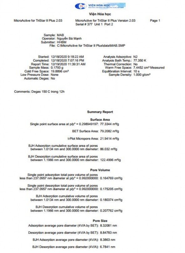 Lệ nhiệt độ thủy nhiệt 200 o C 7 11 Mẫu 1 Mn MoS 2 rGO 7 12 Mẫu 3 Mn MoS 2 rGO 8