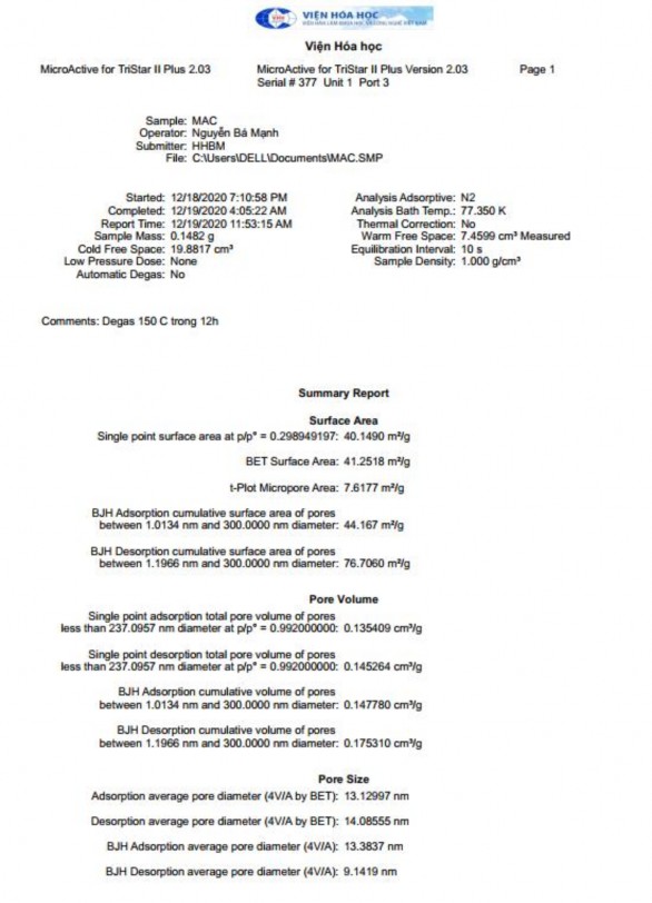 Phụ lục 8 PHỔ m z ĐƯỢC ĐO BẰNG PHÉP PHÂN TÍCH LC MS HỢP CHẤT CHUYỂN HÓA 3