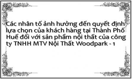 Các nhân tố ảnh hưởng đến quyết định lựa chọn của khách hàng tại Thành Phố Huế đối với sản phẩm nội thất của công ty TNHH MTV Nội Thất Woodpark - 1
