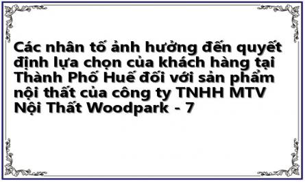 Cơ Cấu Tổ Chức Của Công Ty Tnhh Mtv Nội Thất Wood Park Huế