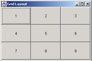 Hình 4 14 Kết quả chạy ví dụ 4 10 4 4 5 GridBagLayout Manager „GridBagLayout‟ là 1