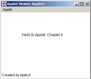Hình 5 1 Kết quả chạy ví dụ 5 1 5 1 3 Chu trình sống của một Applet Chu trình 4