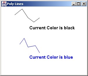 Hình 5 5 Kết quả chạy ví dụ 5 4 f Vẽ và tô đa giác Polygon Lớp Graphics cung 2