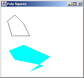 Hình 5 6 Kết quả chạy ví dụ 5 5 3