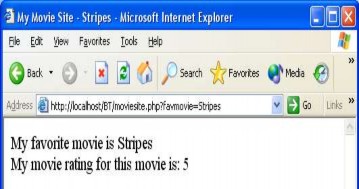 Hình 2 19 Lấy dữ liệu bằng request Ký tự đặc biệt của URL Khi truyền biến 3