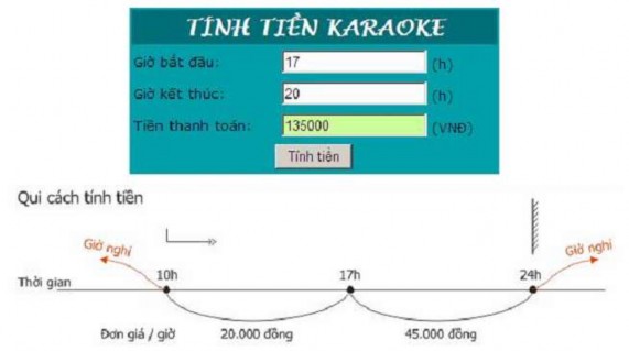 Yêu cầu thiết kế STT Đối tượng Yêu cầu Ghi chú 1 Form Đặt tên Form Thiêt 2