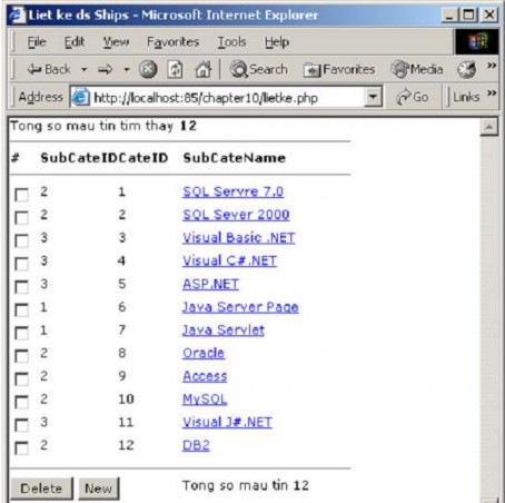 Hình 3 5 Liệt kê danh sách lại sản phẩm Để cho phép lấy được nhiều giá 4