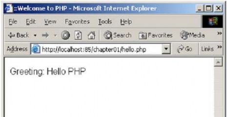 Ví dụ php Hình 2 2 Kết quả thực hiện trang hello php sotrang pagenumber 4