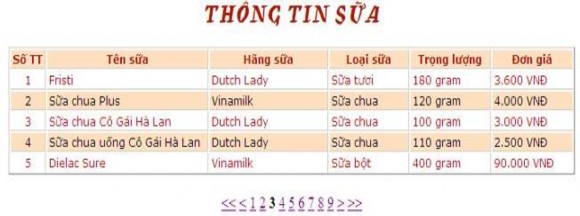 Yêu cầu chức năng STT Đối tượng Yêu cầu xử lí chức năng Ghi chú 1 trang o 1