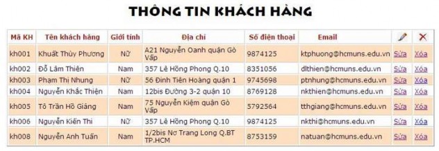 Trang thứ hai liệt kê thông tin cho người dùng cập nhật Trang thứ ba dùng để 10